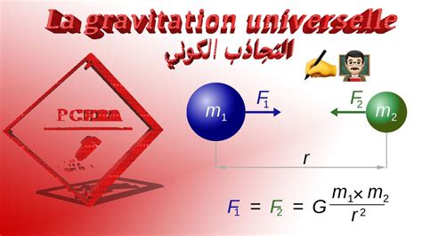 LA GRAVITATION UNIVERSELLE TRONC COMMUN L EXPLICATION LA PLUS CLAIRE