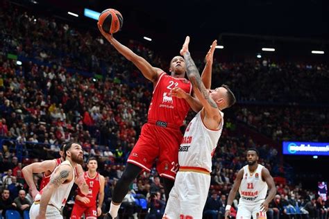 Olimpia Milano Valencia Eurolega Programma E Diretta Tv