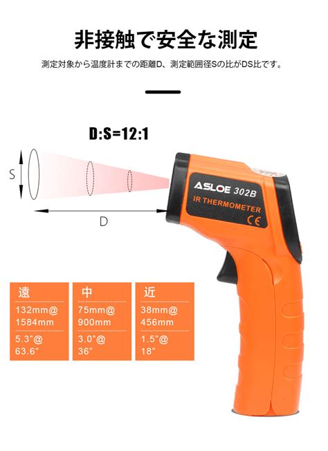 レーザー・マーカー付 赤外線放射温度計 Asloe 型式：302b【国内正規品】 Asloe