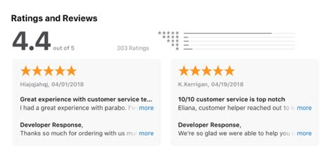 10 Lessons From Good Customer Service Reviews Examples