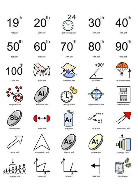 Free Printable Widgit Symbols