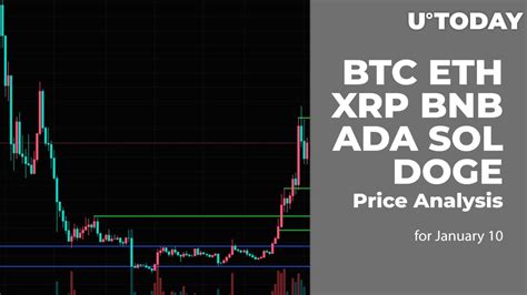 1月10日btc、eth、xrp、bnb、ada、sol和doge价格分析 0x资讯