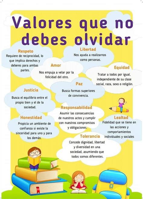 Valores Que No Debes Olvidar Pk Mundo