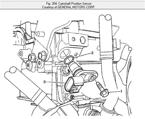 How To Replace Chevy Hhr Camshaft Position Sensor Sensor Web Blog