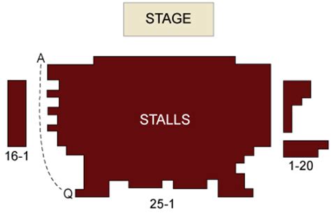 Leicester Square Theatre London - seating chart and stage