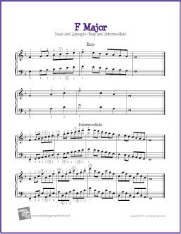 F Major Scale and Arpeggio | Free Easy Piano Sheet Music