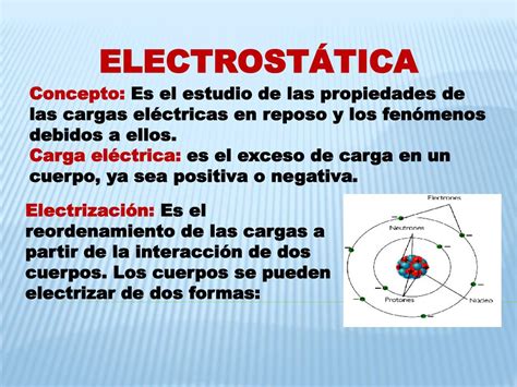 PPT ELECTROSTÁTICA PowerPoint Presentation free download ID 6504056