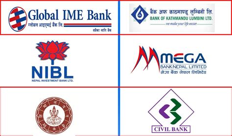 6 Commercial Banks Are Final Merger Process Banksnepal Banking And Financial Info