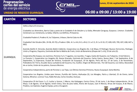 Horarios De Cortes De Luz Para Guayaquil Para Este Lunes Metro Ecuador