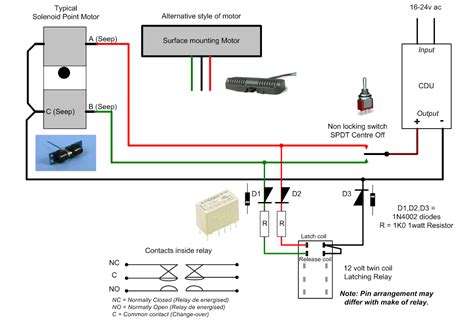 Wiring Diagram For Peco Point Motors