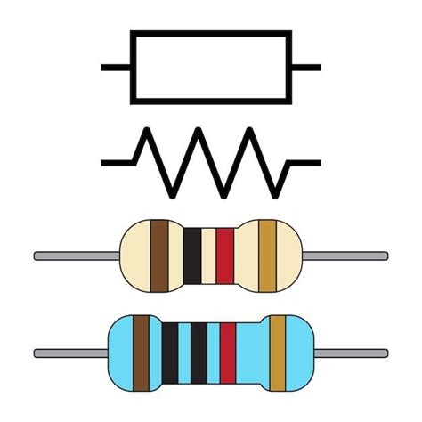 Resistors Symbol