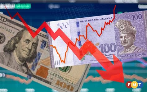 Ringgit Closes Lower On Lack Of Catalysts Fmt