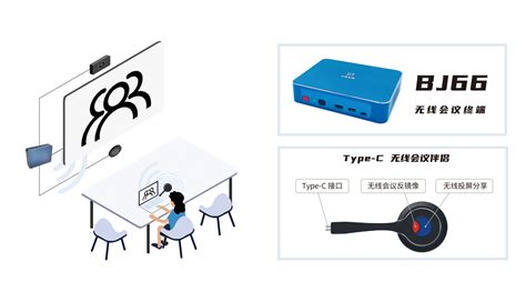 投屏-DLNA投屏与其他投屏的区别 - 必捷互联官网