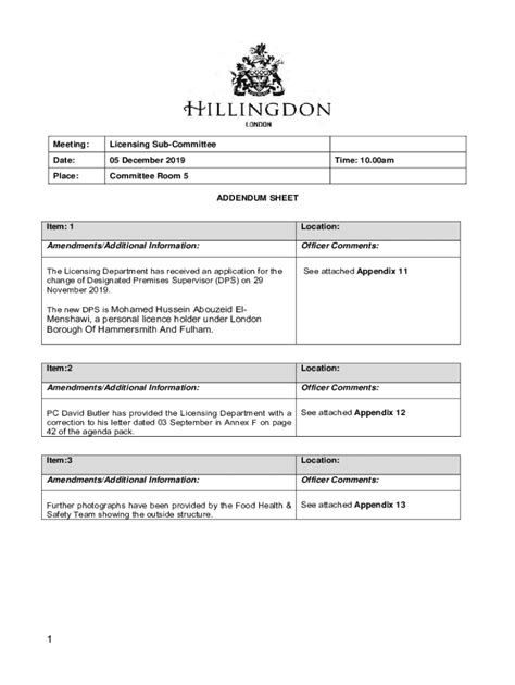 Fillable Online Modgov Hillingdon Gov Menshawi A Personal Licence