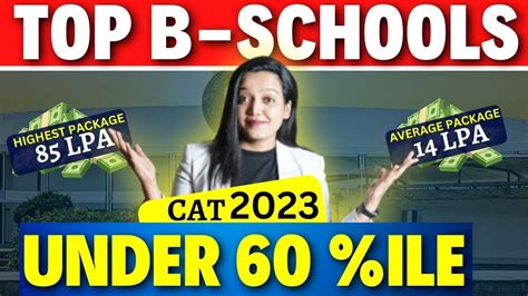 Top Colleges At Less Than 60 Percentile In CAT 2023 MBA College At Low