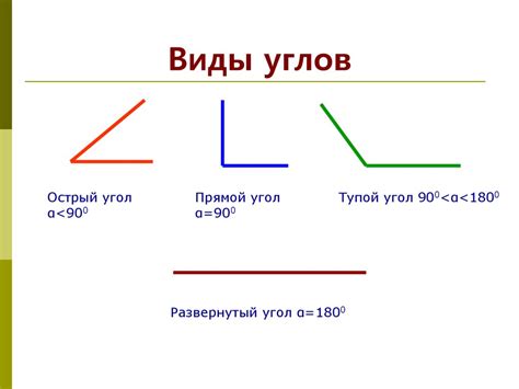 Виды Углов Картинки – Telegraph