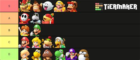 Characters Dice Blocks Super Mario Party Tier List Community