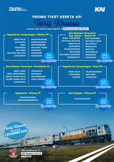 Mulai 1 Desember Daop 6 Terapkan Tarif Khusus Kereta Api Jarak Jauh