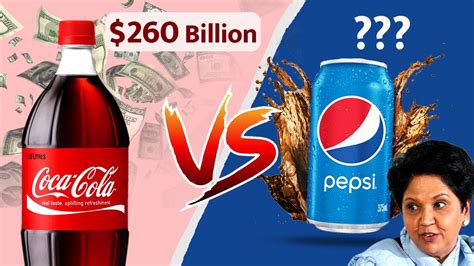 Pepsi Coca Cola True Comparison Between Pepsi