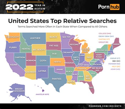 The 2022 Year In Review Pornhub Insights