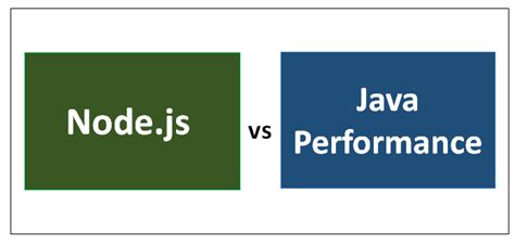 Node Js Vs Java Performance Best Comparison To Learn With Infographics