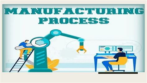 PPT Manufacturing Processes PowerPoint Presentation Free To