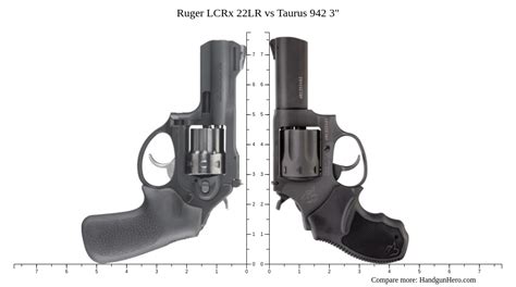 Ruger Lcrx Lr Vs Taurus Size Comparison Handgun Hero