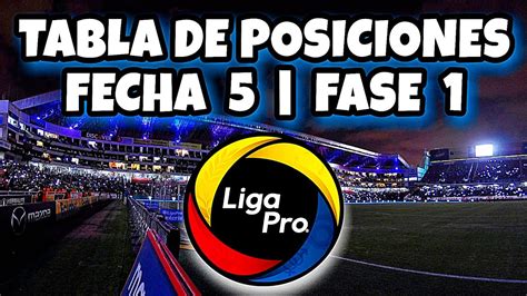 Asi QUEDO La Tabla De Posiciones LigaPro FECHA 5 Campeonato