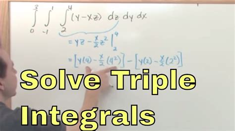 01 Learn To Solve Triple Integrals Calculus 3 Tutor Youtube