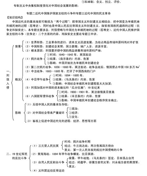 高中历史必修一思维导图框架图有途教育