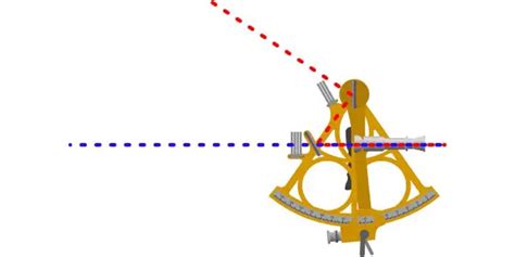 How Sextants Work An Illustrated Guide Casual Navigation