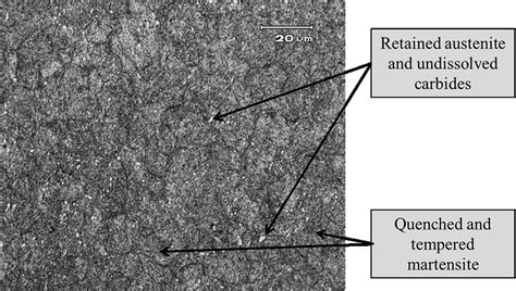 Martensite Microstructure