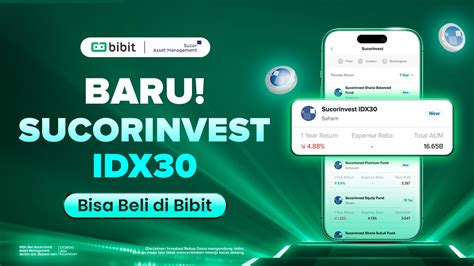 BARU Sucorinvest IDX30 Sudah Bisa Dibeli Di Bibit Blog Bibit