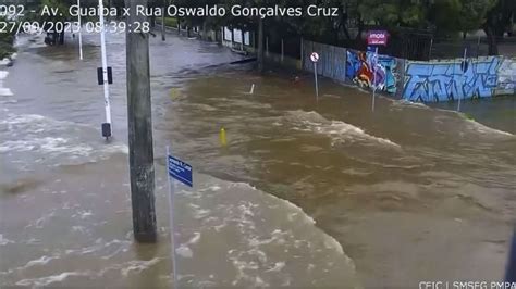 Novo Ciclone Guaíba Muito Perto Da Cota De Inundação No Centro De