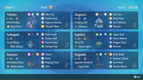 A Guide To Breeding Nature Regional Forms Ivs Abilities Hidden