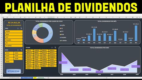 PLANILHA DE DIVIDENDOS Baixe Grátis AÇÕES Fiis YouTube