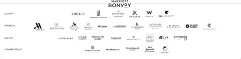 8 Marriott Luxury Properties That Are Bonvoy Category 2 Points Miles