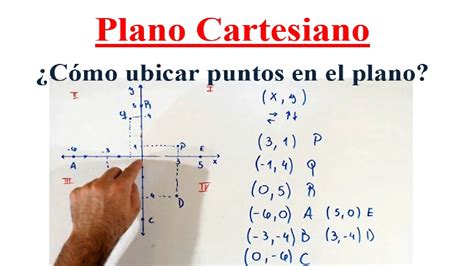 Guias Coordenadas Y Angulos El Plano Cartesiano Matem Ticas De Hot