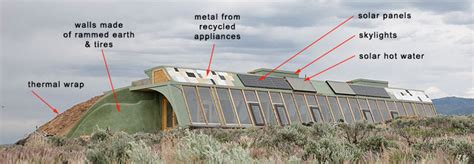 Earthship Plan