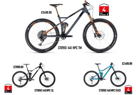 The New Cube Stereo 140 Full Suspension Bike