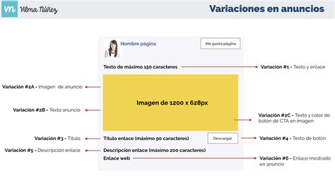 [guía] Cómo Estructurar Y Configurar Tus Campañas De Facebook Ads