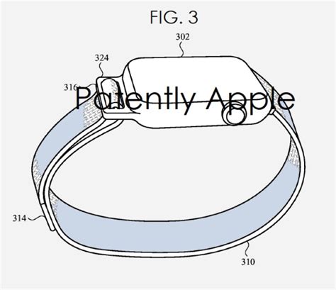 Apple Granted Patents Today Covering Next Gen Smart Fabrics For A