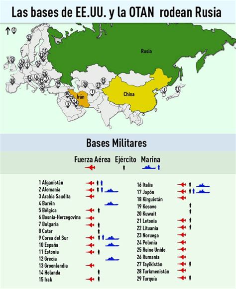 Organización Del Tratado Del Atlántico Norte Otan Rt