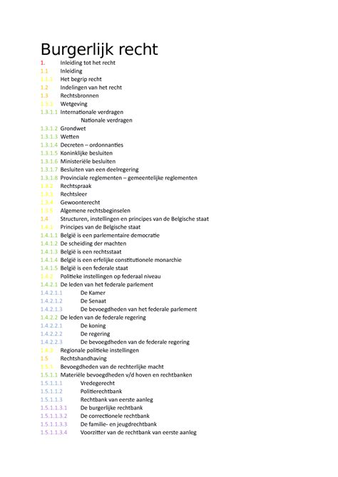 Inhoudstafel Burgerlijk Recht Burgerlijk Recht Inleiding Tot Het