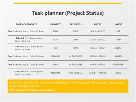 Project Task Assignment Powerpoint Template