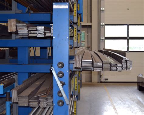 Roll Out Cantilever Rack Eurostorage Storage Profiles