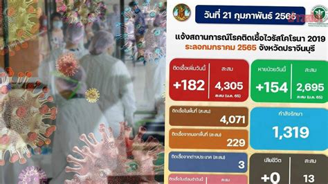 โควิดปราจีนฯพุ่งสูงต่อ วันนี้182 เจอคลัสเตอร์ใหม่ ชาวบ้านโอดข้อมูล