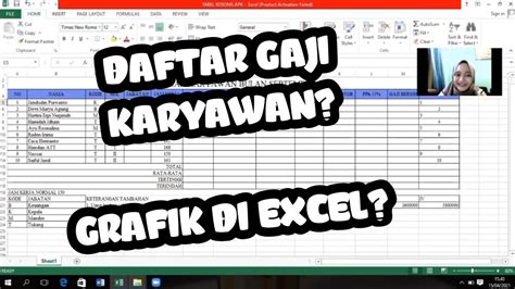 Cara Membuat Daftar Gaji Karyawan Grafik Di Excel Idn