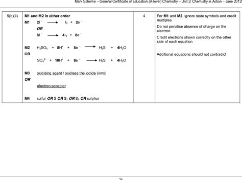 4 Reaction Of Halide Salts With Concentrated Sulfuric Acid