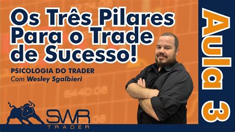 Os Três Pilares do Trader Psicologia do Trader SWR Trader Aula 3